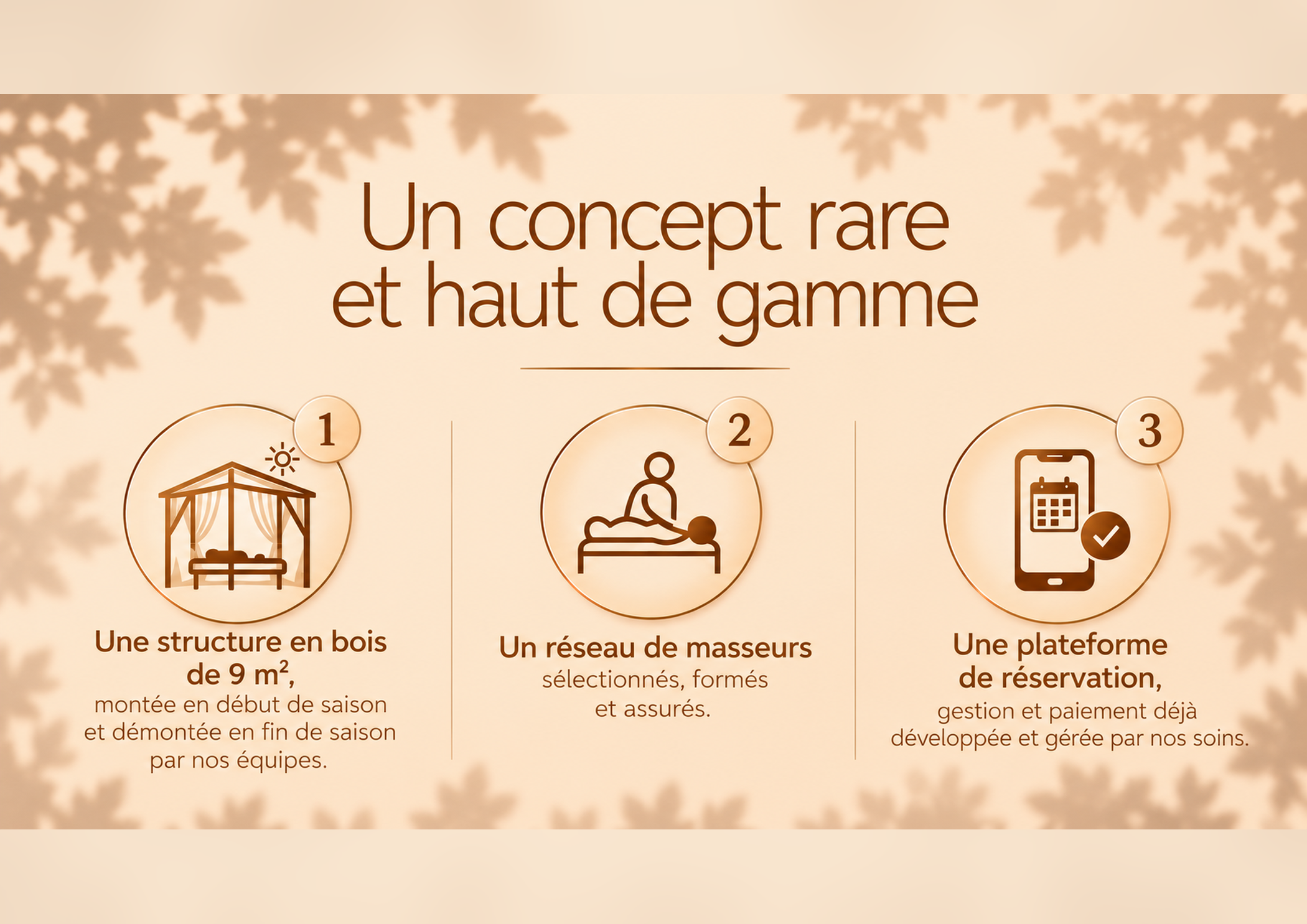 Un concept rare et haut de gamme